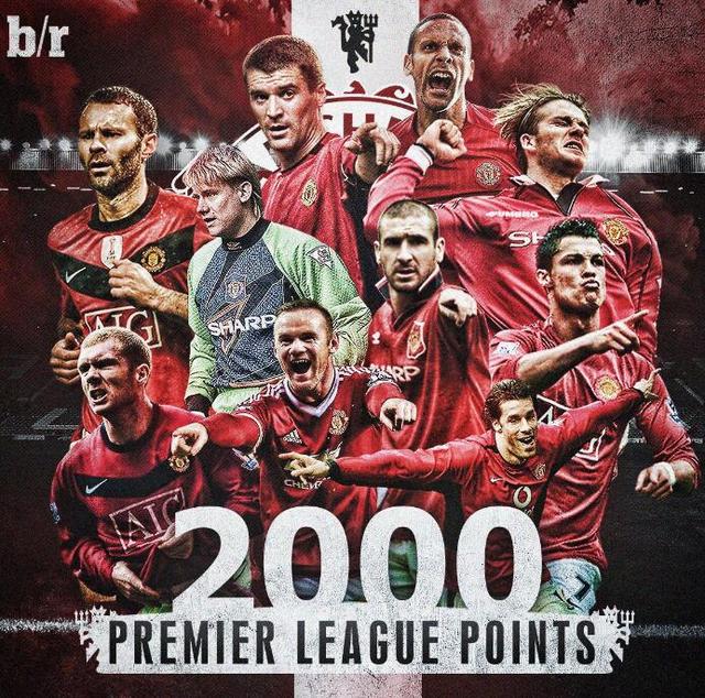 通过调整训 通过调整训